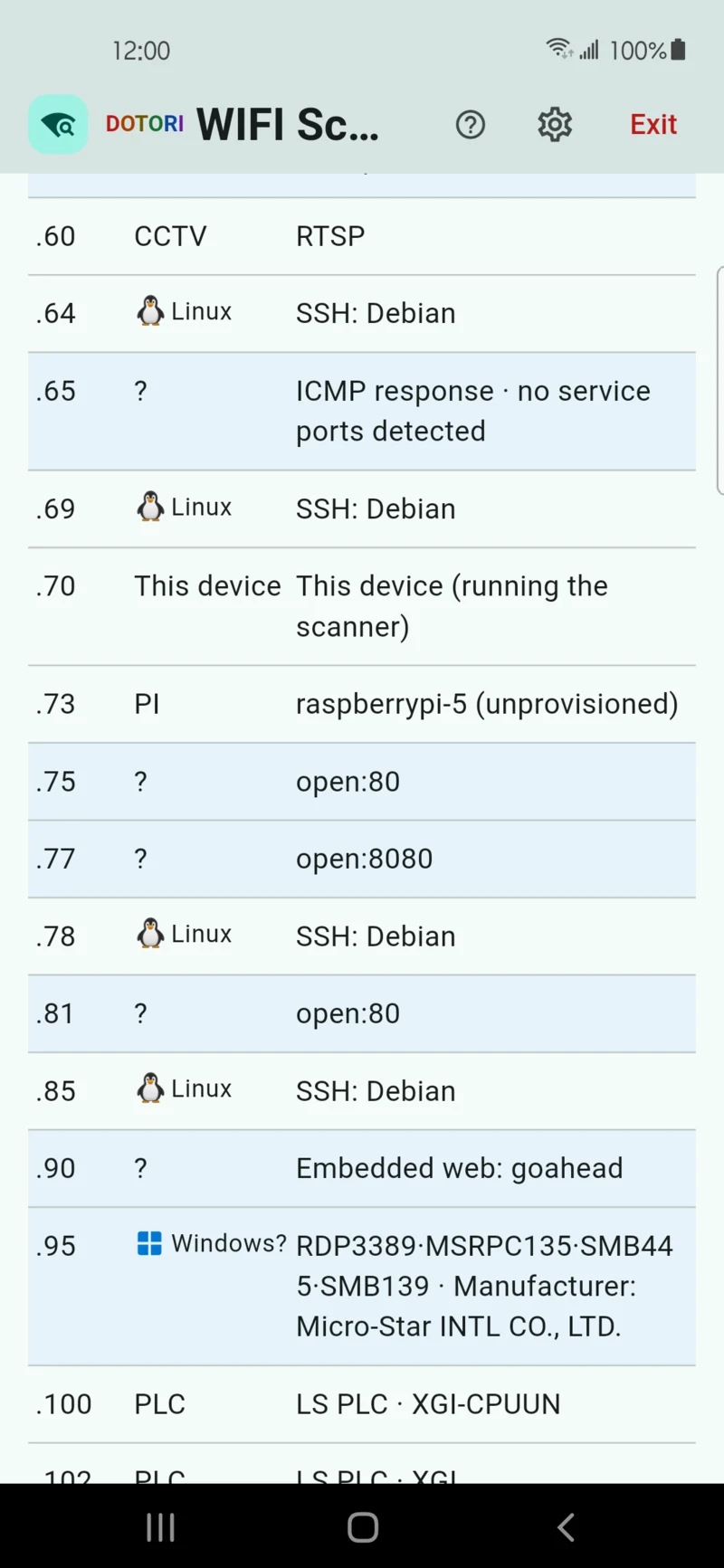Discovered devices with type and evidence