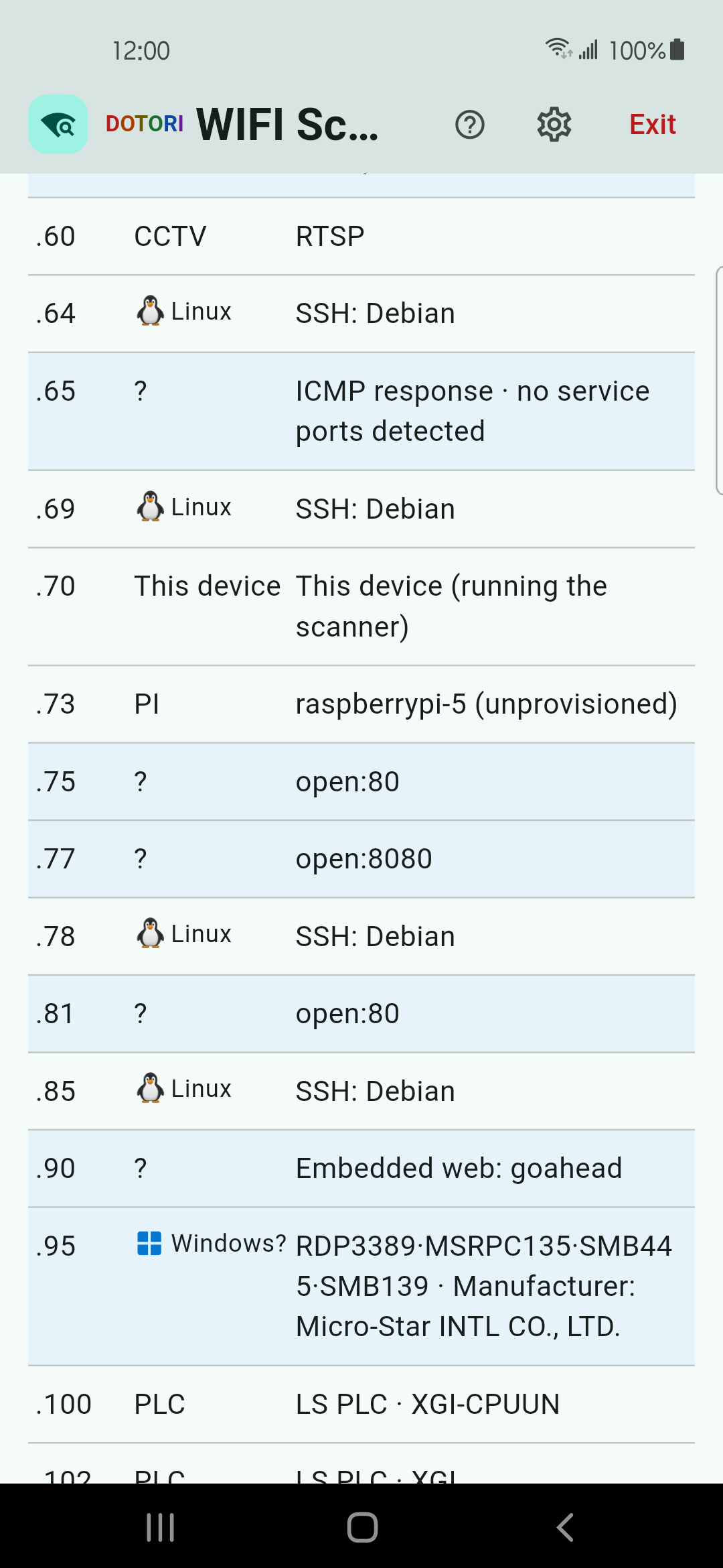 Wi-Fi scan results