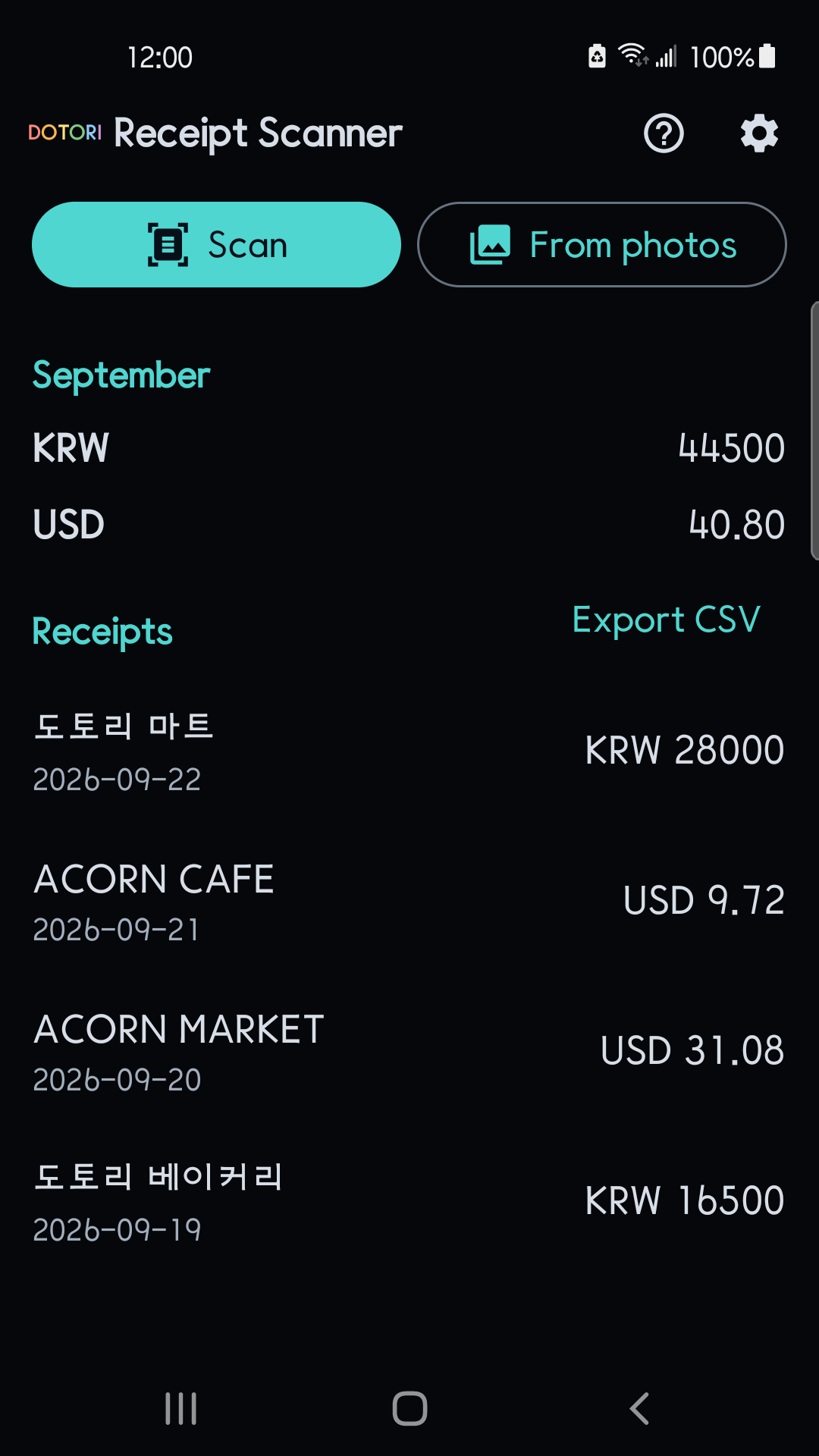 Monthly totals kept separate by currency